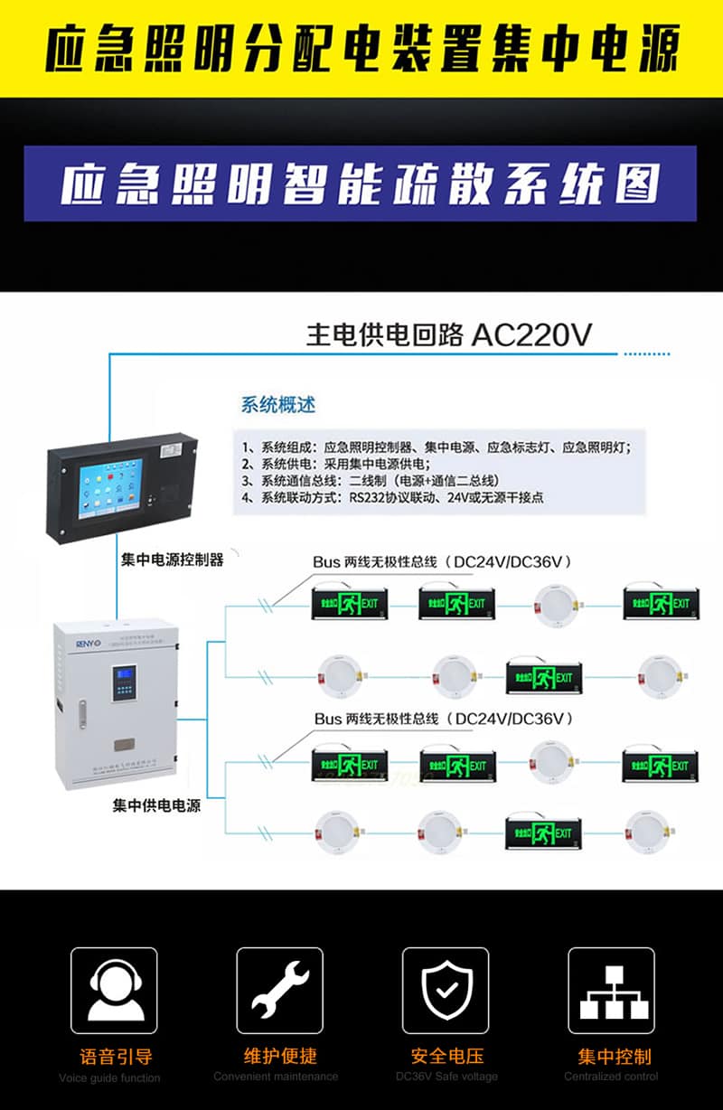 应急照明集中电源逻辑图
