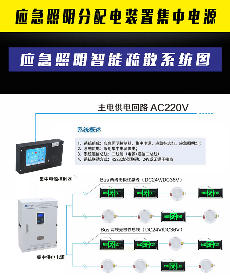 A型集中电源1000W